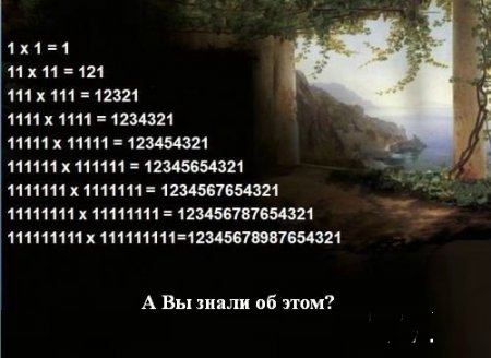 Магия чисел