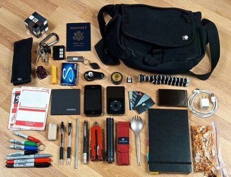 Что есть в вашей сумке?
