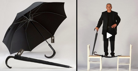 Как использовать зонт