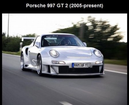 Эволюция Porsche 911