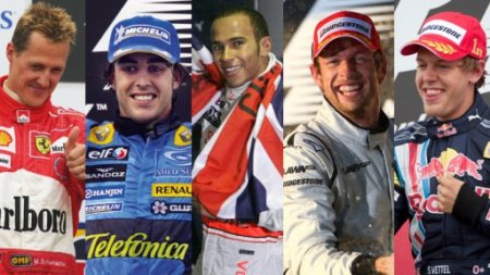 Все чемпионы в истории ''Формулы-1''