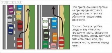 Правила дорожного движения по-нашему