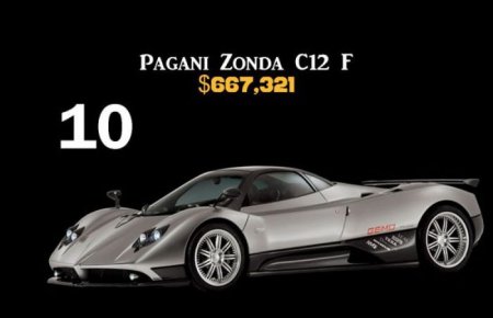 ТОП-10 самых дорогих авто в мире