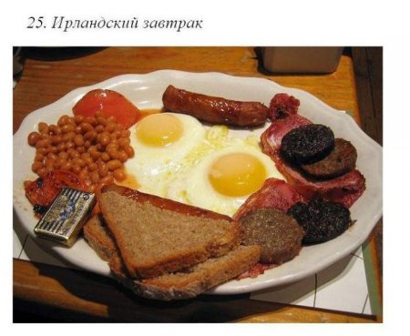 Завтраки разных стран